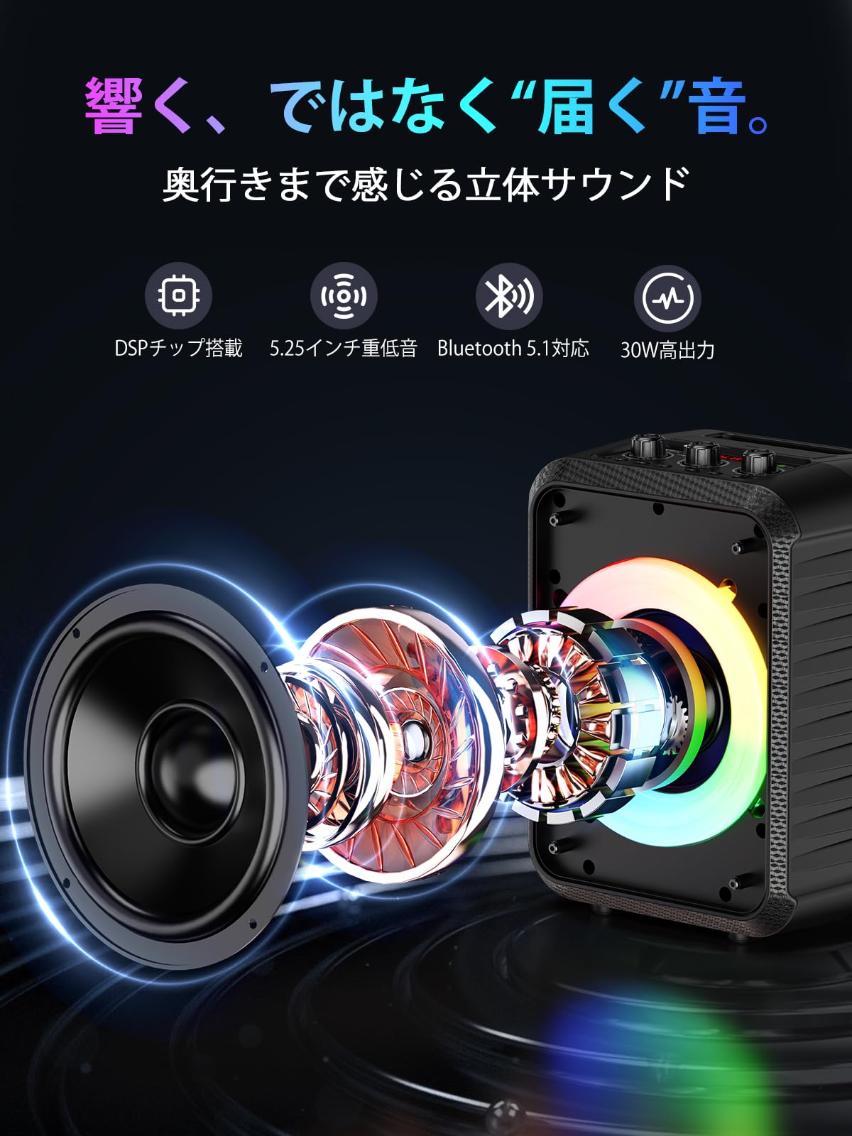 Amazon | JYX カラオケマシン ポータブルBluetoothスピーカー